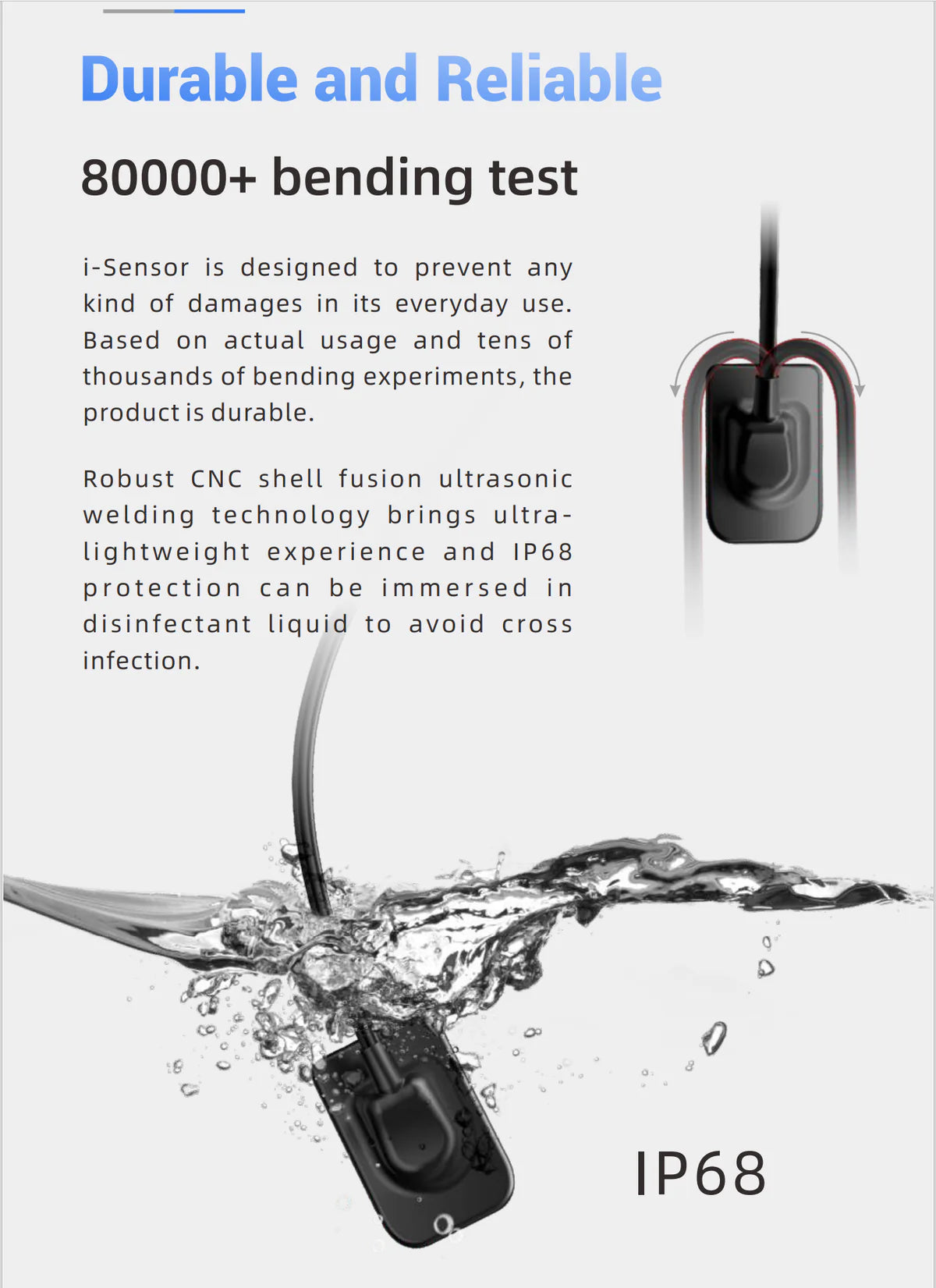 Woodpecker i-Sensor Digital Intra-Oral X-Ray Sensor - H1, H1.5, H2