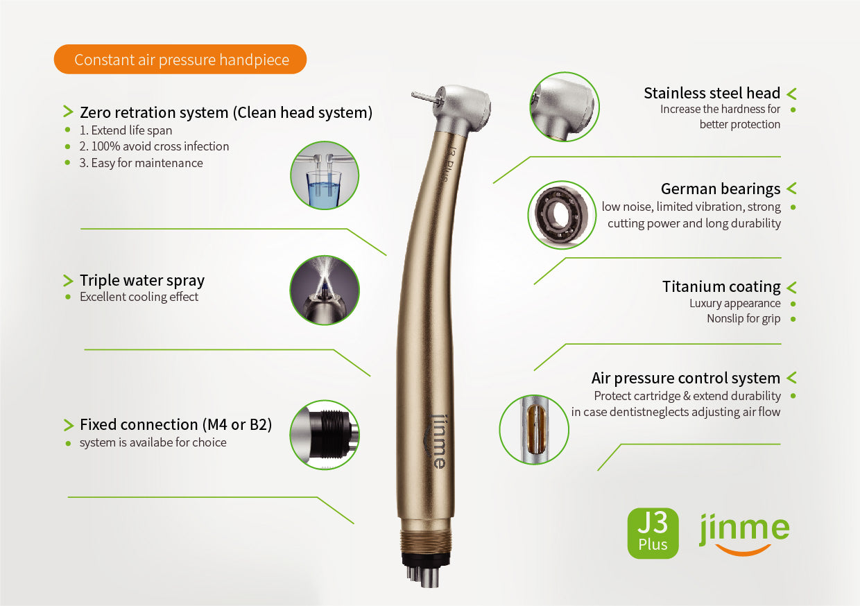 Jinme J3 Plus-SU High Speed Handpiece - 4 Hole