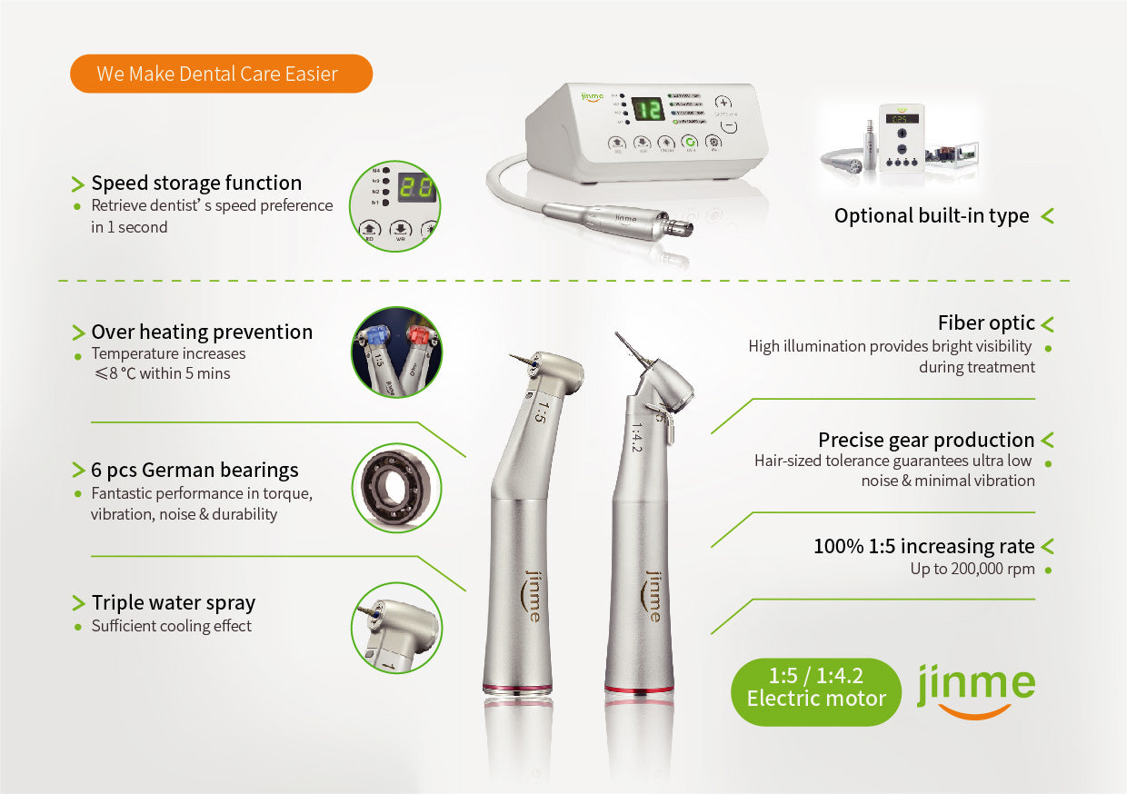 Jinme 1:5 Electric Handpiece Contra Angle for E-type Motors