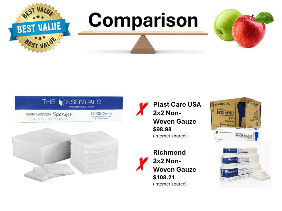 Non-Woven 4-Ply Cotton Alternative Sponges 200/sleeve 25 sleeve/cs