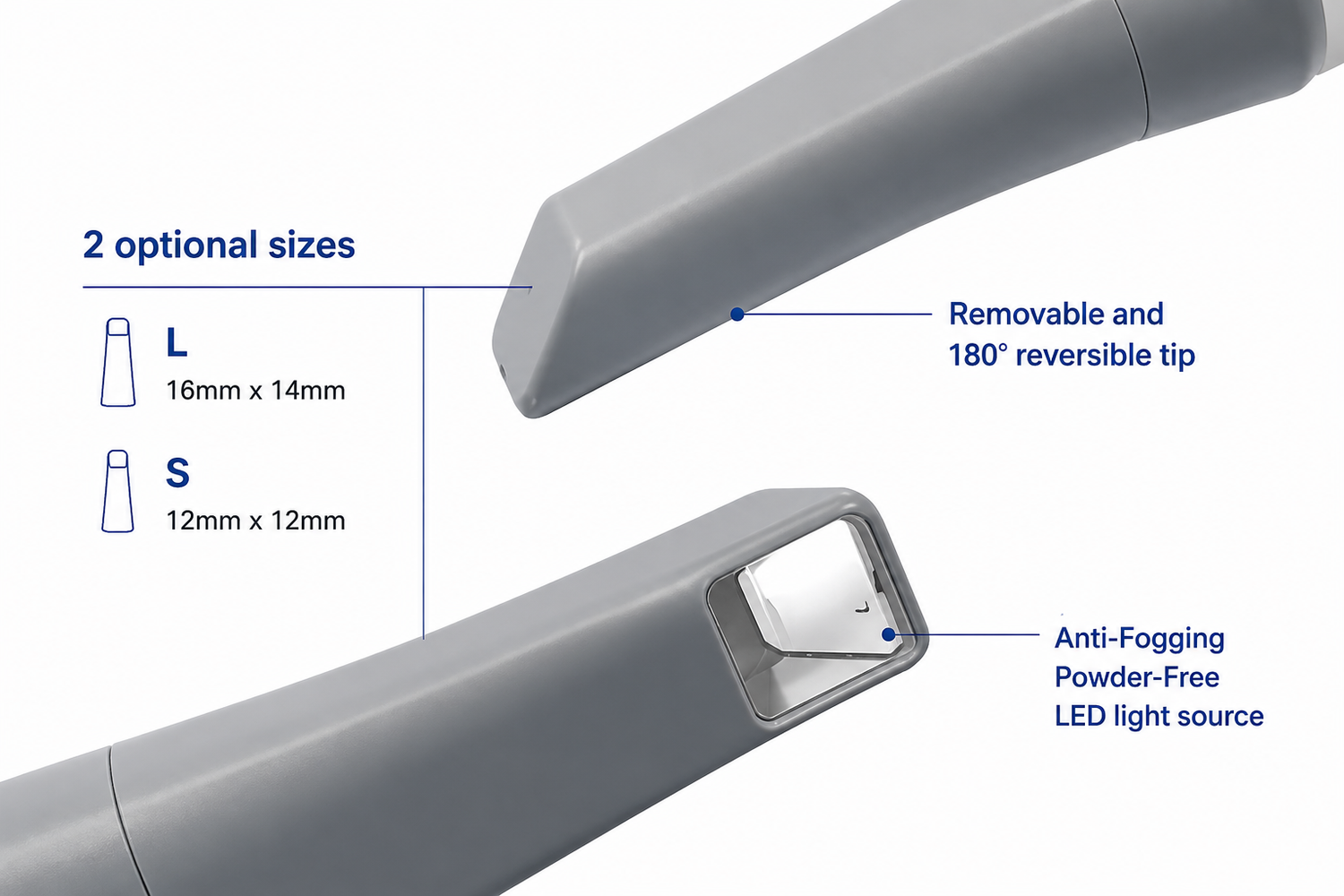 Digital Scanners