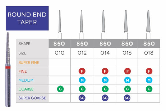 Sabur Round End Taper Disposable Diamond 10/Pk