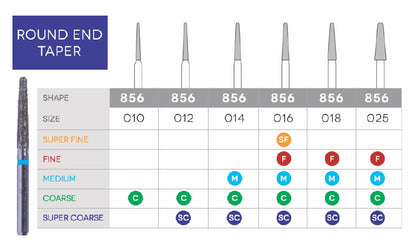 Sabur Round End Taper Disposable Diamond 10/Pk