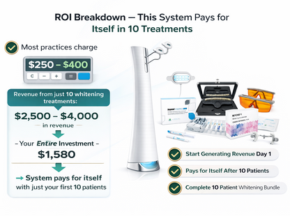 BEYOND II Ultra Whitening Accelerator with 10-Patient Starter Bundle – Complete In-Office System