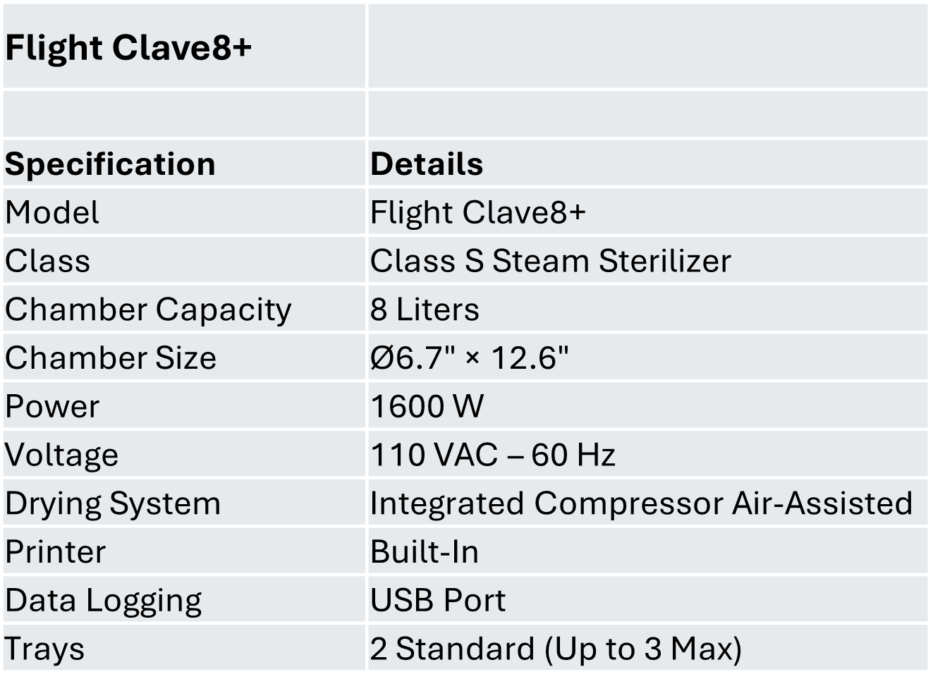 Flight Clave8+ 8 L Class S Dental Autoclave