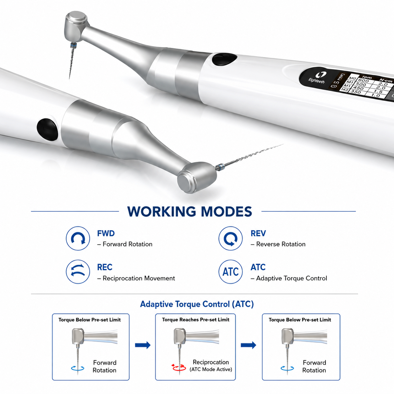 Eighteeth E-Connect S Endo Motor with Built-in Apex Locator