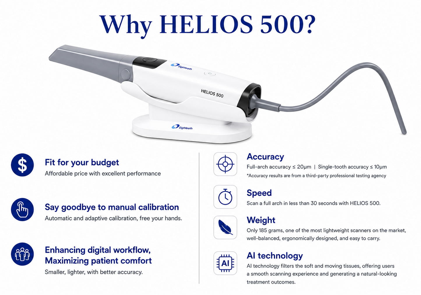 Eighteeth Helios 500 Digital Intraoral Scanner