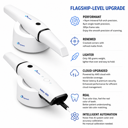 Eighteeth Helios 680 Digital Intraoral Scanner | AI Workflow