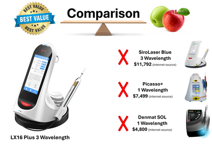 Woodpecker LX16 Plus Smart Diode Laser - 5W Triple Wavelength, 976nm, 450nm, 650nm