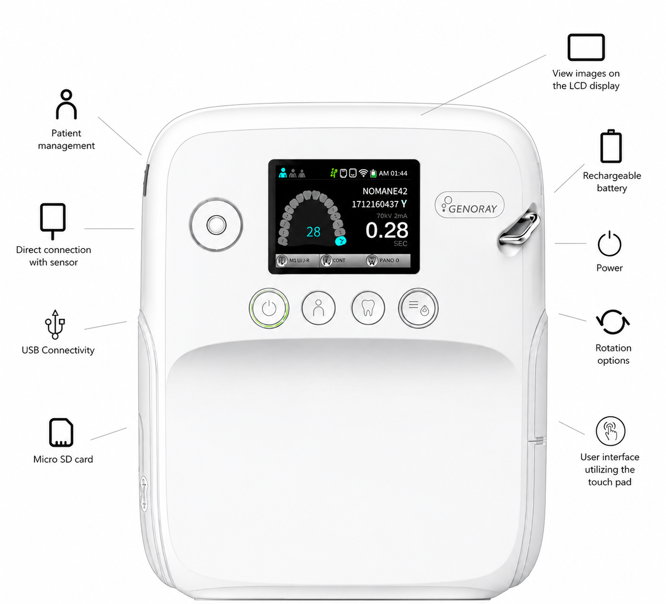 Genoray ZEN PX4e Handheld Dental X-Ray System