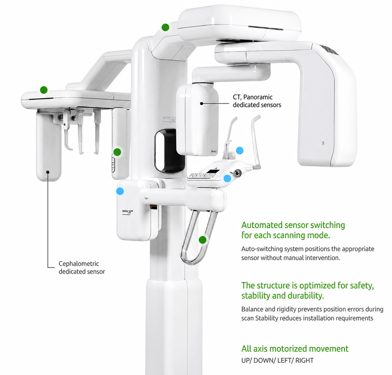 Genoray Papaya 3D Lite Plus | CBCT + Pan + Ceph 16x8 FOV