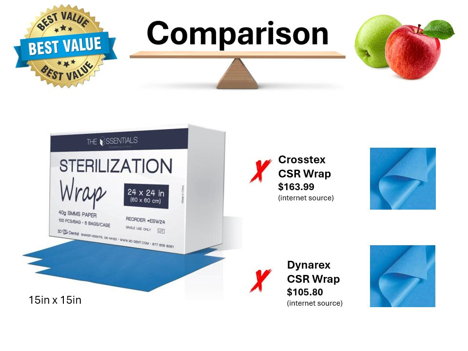 Sterilization Wrap 15 X 15 100/10 Bags 1000/Case