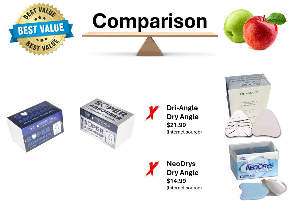 Essentials Super Absorber - Dry Angle Cotton Roll Substitute