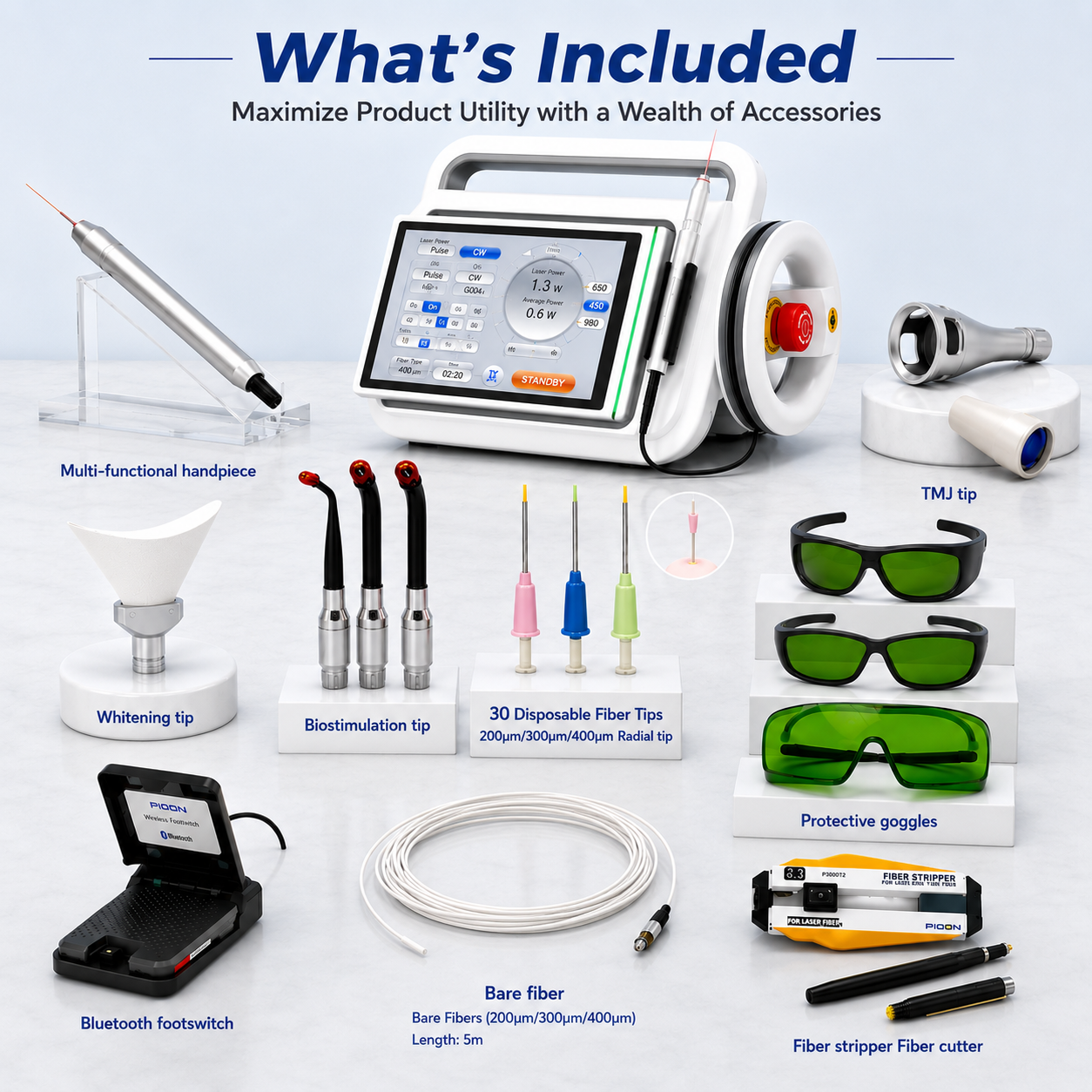 PIOON UTU G7 Triple-Wavelength Dental Diode Laser 450nm/650nm/980nm | 7W