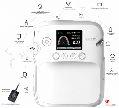 Genoray ZEN-PX4 Remote Dentistry Handheld X-Ray | Imaging Anywhere on Earth
