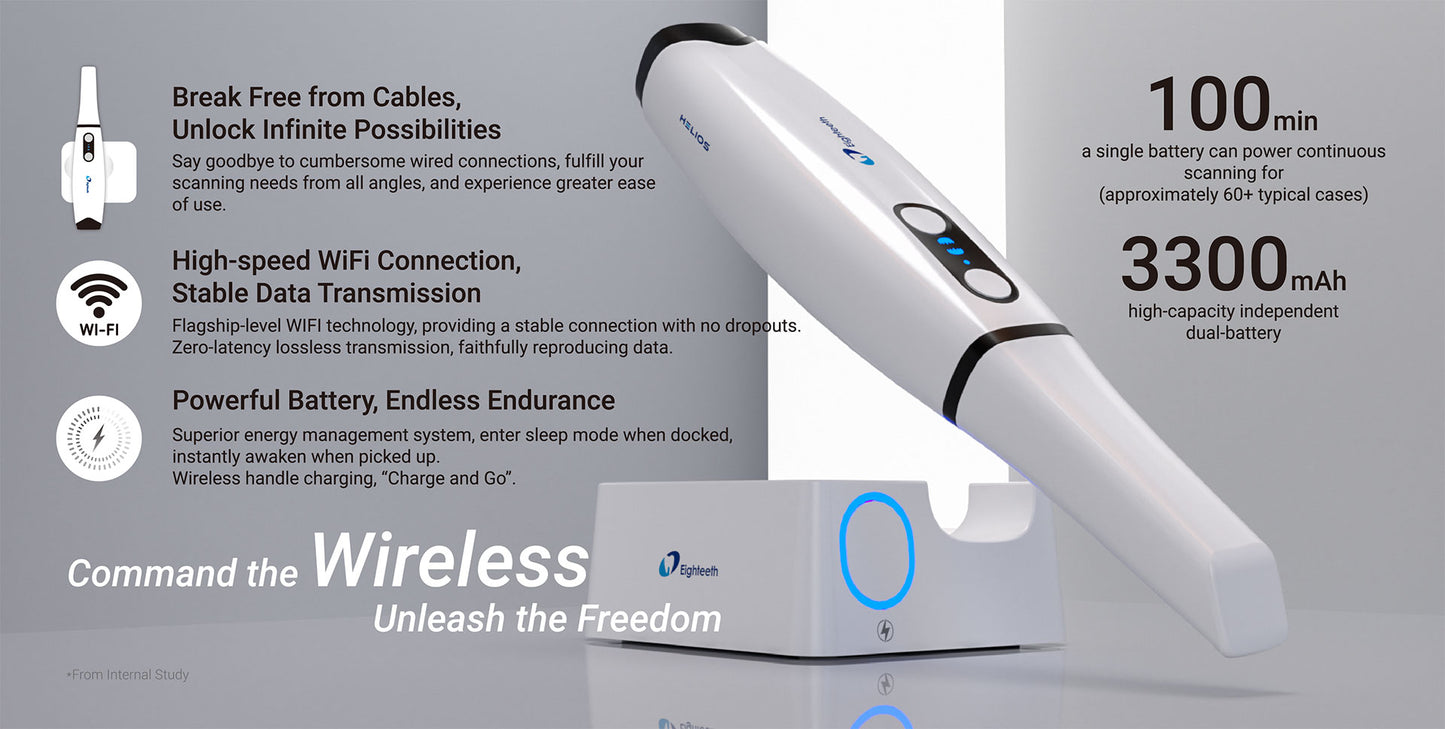 Helios 700 wireless scanner with charging dock and dual battery system