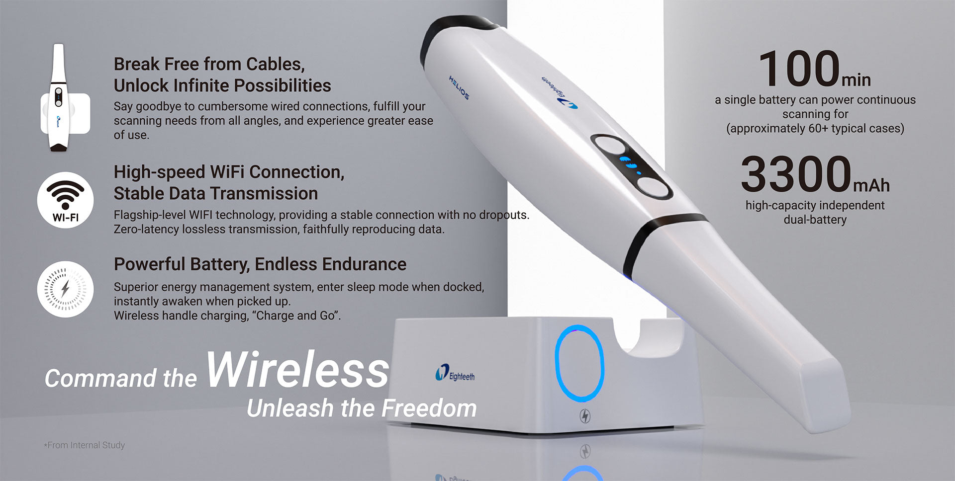 Helios 700 wireless scanner with charging dock and dual battery system