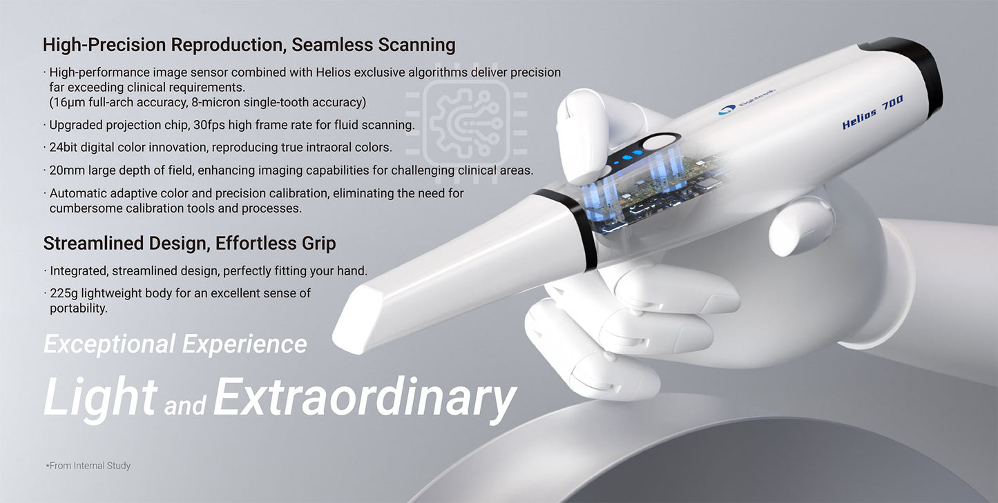 Helios 700 scanner high precision reproduction and ergonomic handpiece